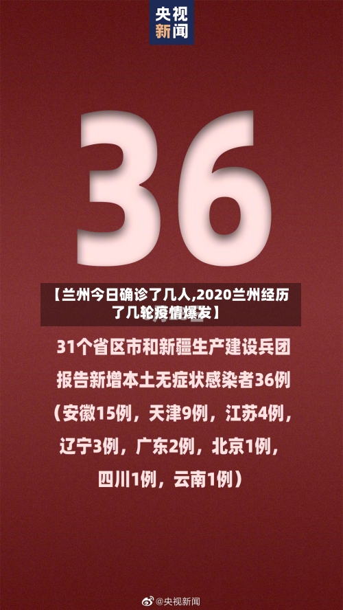 【兰州今日确诊了几人,2020兰州经历了几轮疫情爆发】