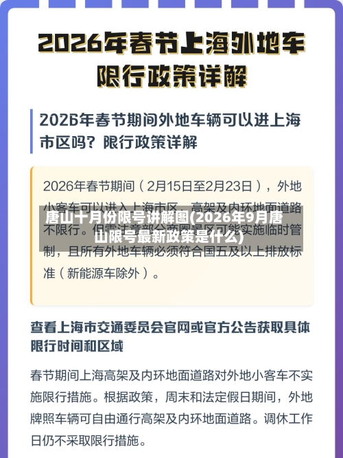 唐山十月份限号讲解图(2026年9月唐山限号最新政策是什么)