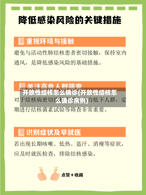 开放性结核怎么确诊(开放性结核怎么确诊病例)