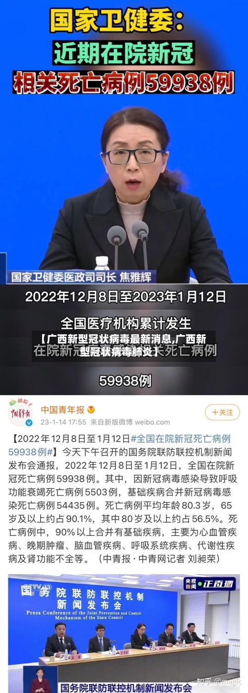 【广西新型冠状病毒最新消息,广西新型冠状病毒肺炎】