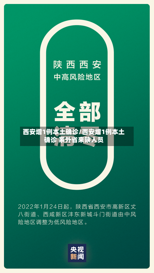 西安增1例本土确诊/西安增1例本土确诊 系外省来陕人员