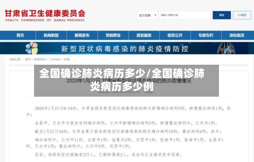 全国确诊肺炎病历多少/全国确诊肺炎病历多少例